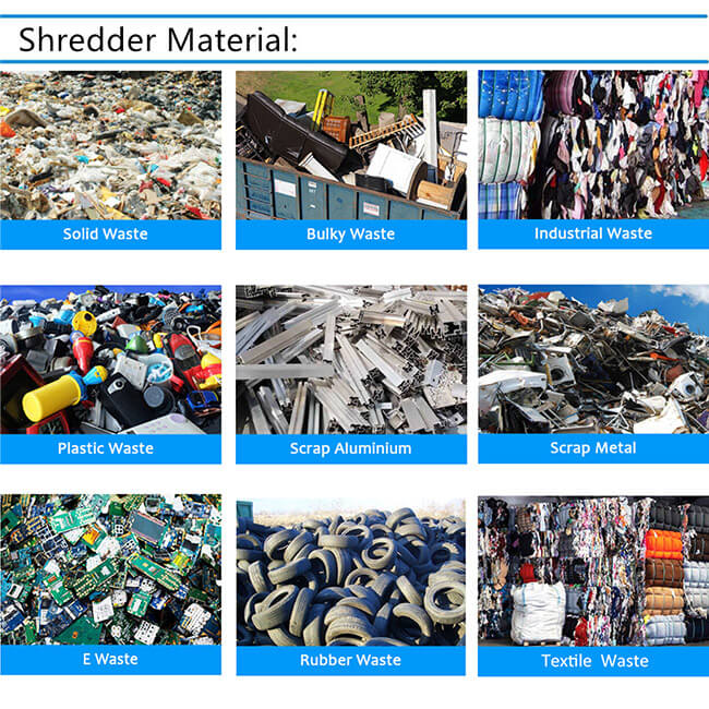 Refractories Materials For Sale Manufacturer